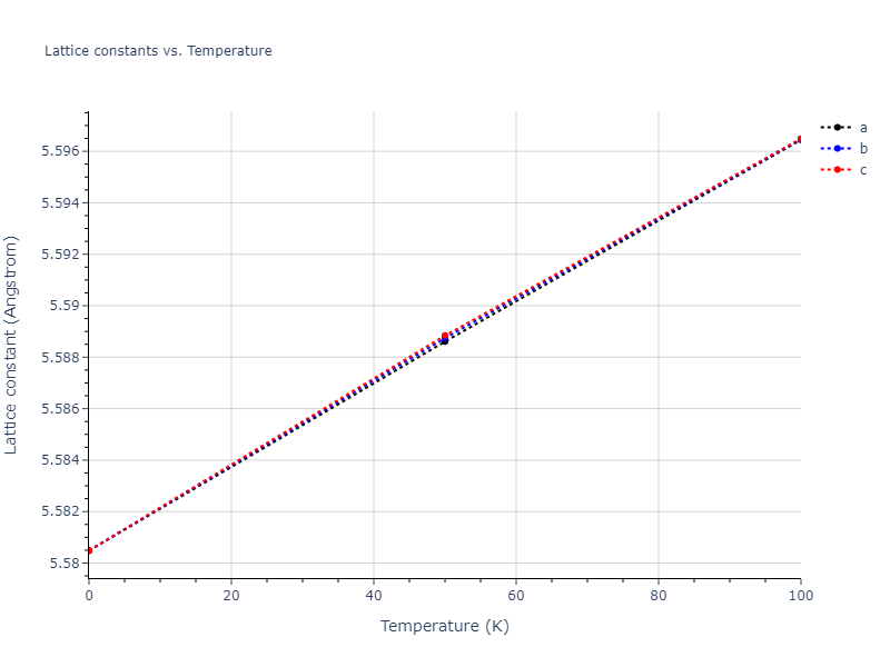 2015--Kim-K-H--Ca--LAMMPS--ipr1/mdsolid.Ca.A1--Cu--fcc.58fc2936.a