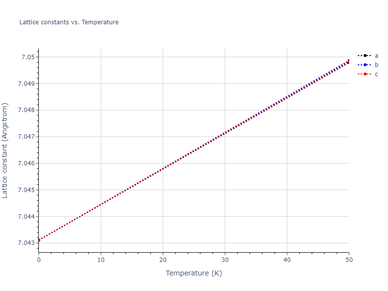 2015--Kim-K-H--Ca--LAMMPS--ipr1/mdsolid.Ca.A15--beta-W.0ba4f92e.a