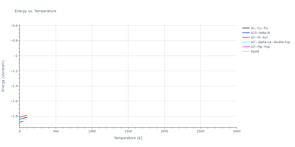 2015--Kim-K-H--Ca--LAMMPS--ipr1/mdthermo.Ca.U