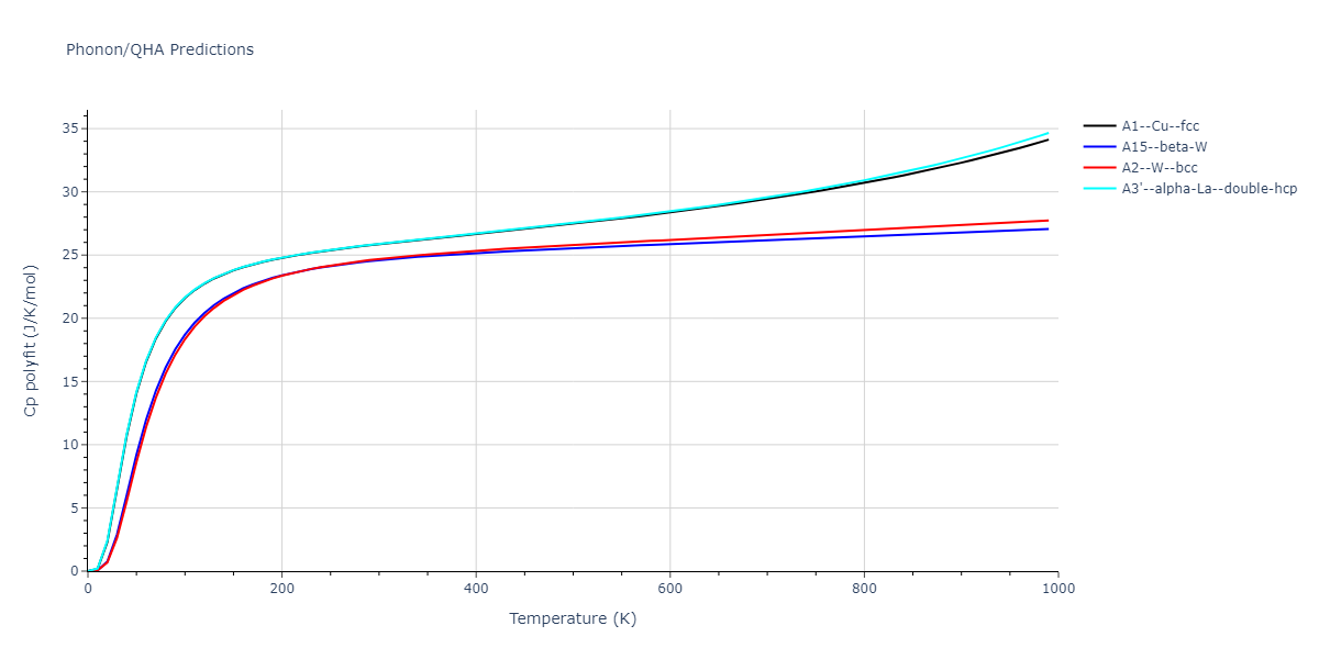 2015--Kim-K-H--Ca--LAMMPS--ipr1/phonon.Ca.Cp-poly.png