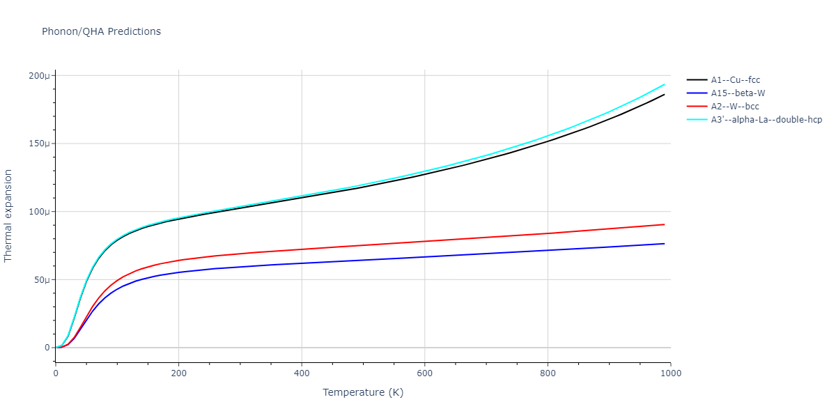 2015--Kim-K-H--Ca--LAMMPS--ipr1/phonon.Ca.alpha.png