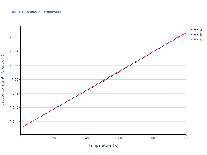 2015--Kim-K-H--Mg-Ca--LAMMPS--ipr1/mdsolid.Ca.A15--beta-W.801342f6.a