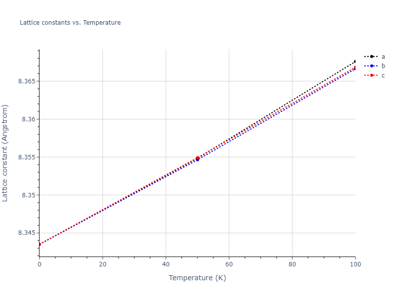 2015--Kim-K-H--Mg-Ca--LAMMPS--ipr1/mdsolid.Ca3Mg.D0_3--BiF3.ec590838.a