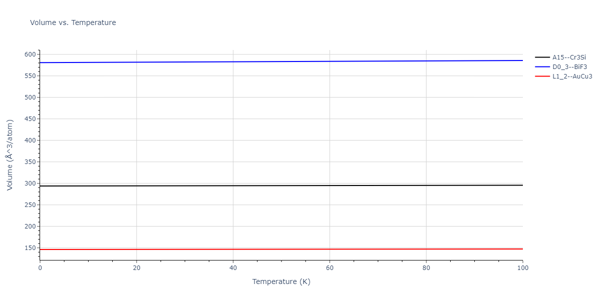 2015--Kim-K-H--Mg-Ca--LAMMPS--ipr1/mdthermo.Ca3Mg.V