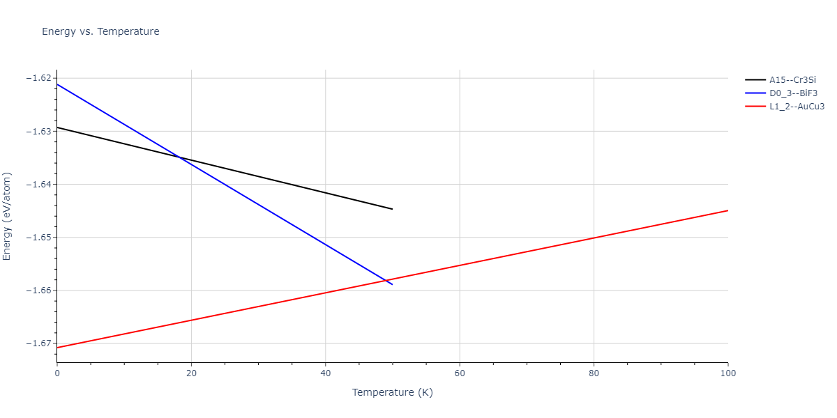 2015--Kim-K-H--Mg-Ca--LAMMPS--ipr1/mdthermo.CaMg3.U