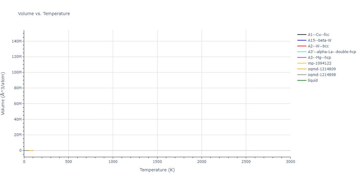 2015--Kim-K-H--Mg-Ca--LAMMPS--ipr1/mdthermo.Mg.V