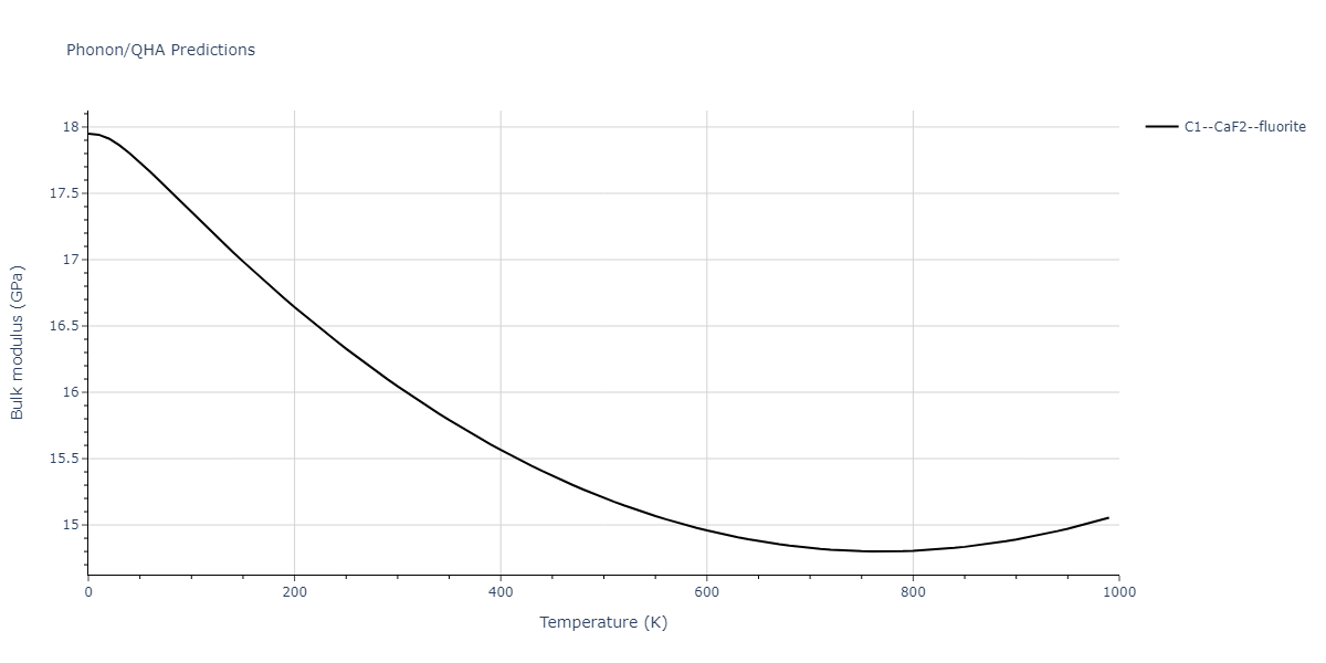 2015--Kim-K-H--Mg-Ca--LAMMPS--ipr1/phonon.Ca2Mg.B.png