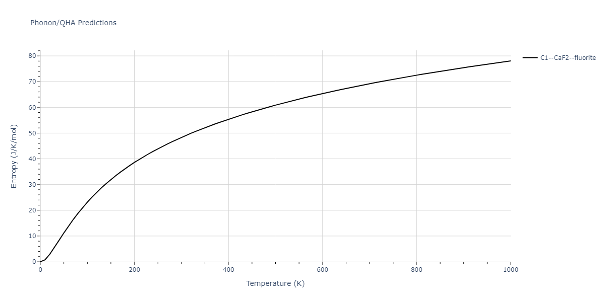 2015--Kim-K-H--Mg-Ca--LAMMPS--ipr1/phonon.Ca2Mg.S.png