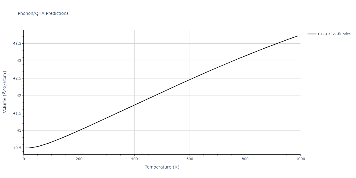 2015--Kim-K-H--Mg-Ca--LAMMPS--ipr1/phonon.Ca2Mg.V.png