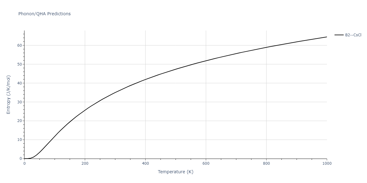 2015--Kim-K-H--Mg-Ca--LAMMPS--ipr1/phonon.CaMg.S.png