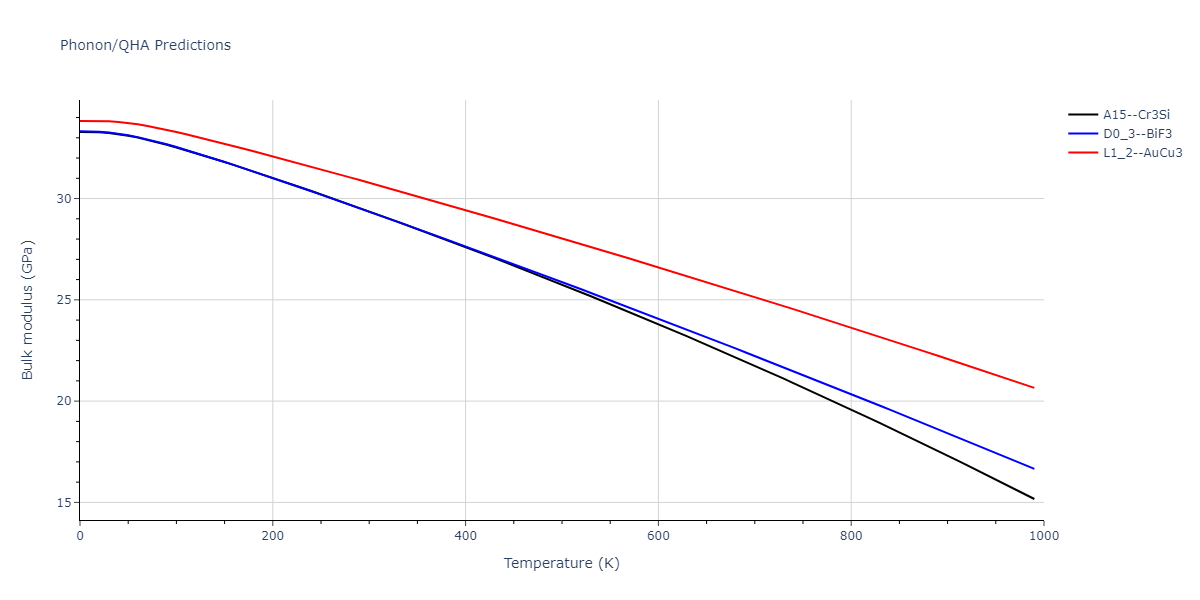 2015--Kim-K-H--Mg-Ca--LAMMPS--ipr1/phonon.CaMg3.B.png