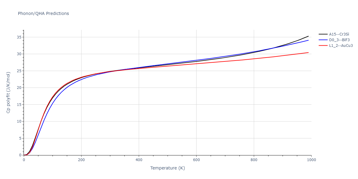 2015--Kim-K-H--Mg-Ca--LAMMPS--ipr1/phonon.CaMg3.Cp-poly.png