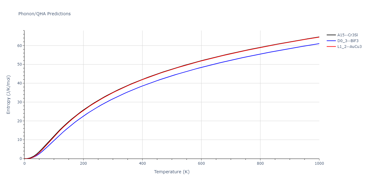 2015--Kim-K-H--Mg-Ca--LAMMPS--ipr1/phonon.CaMg3.S.png