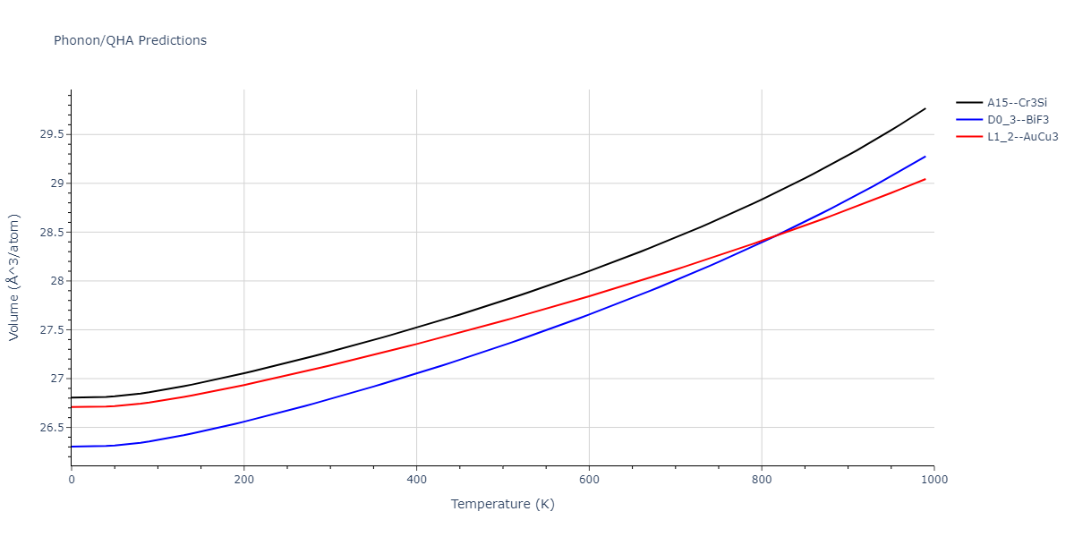 2015--Kim-K-H--Mg-Ca--LAMMPS--ipr1/phonon.CaMg3.V.png