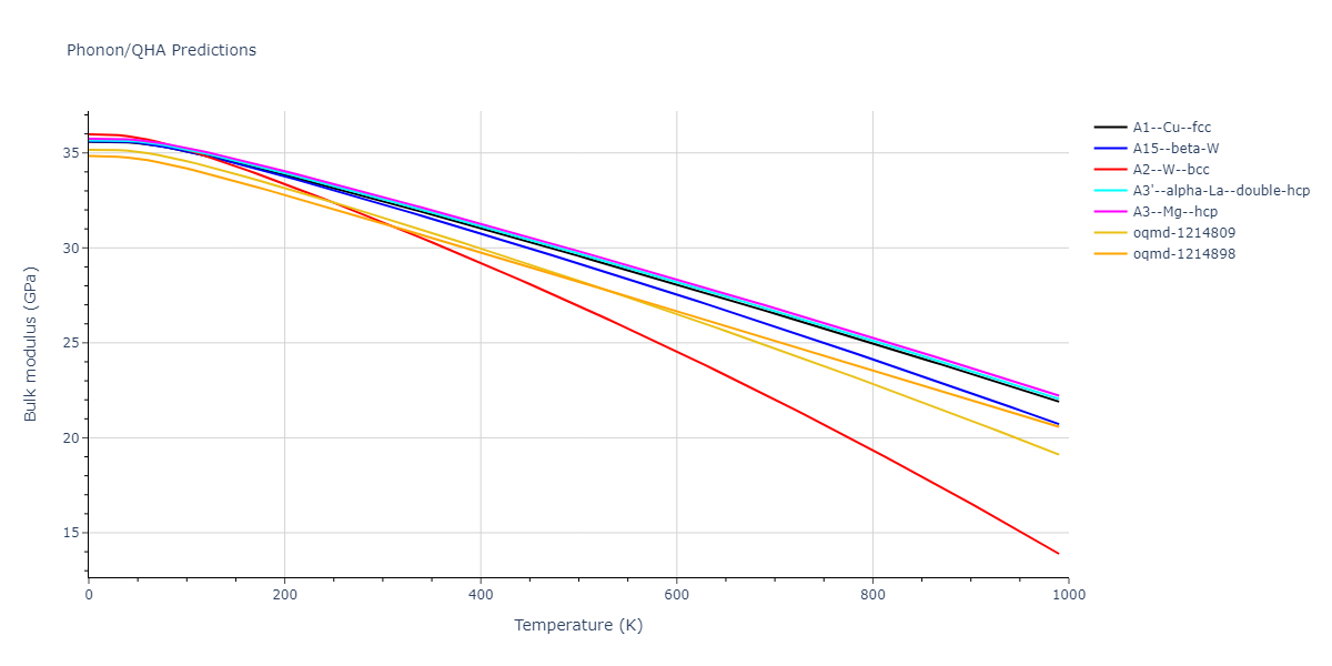 2015--Kim-K-H--Mg-Ca--LAMMPS--ipr1/phonon.Mg.B.png