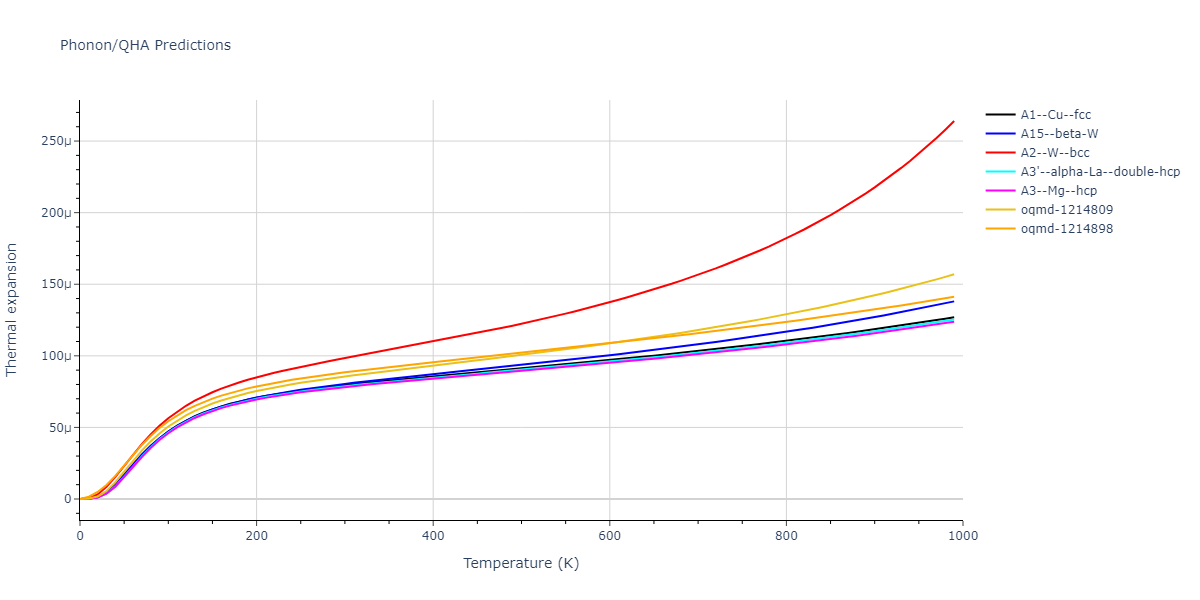 2015--Kim-K-H--Mg-Ca--LAMMPS--ipr1/phonon.Mg.alpha.png