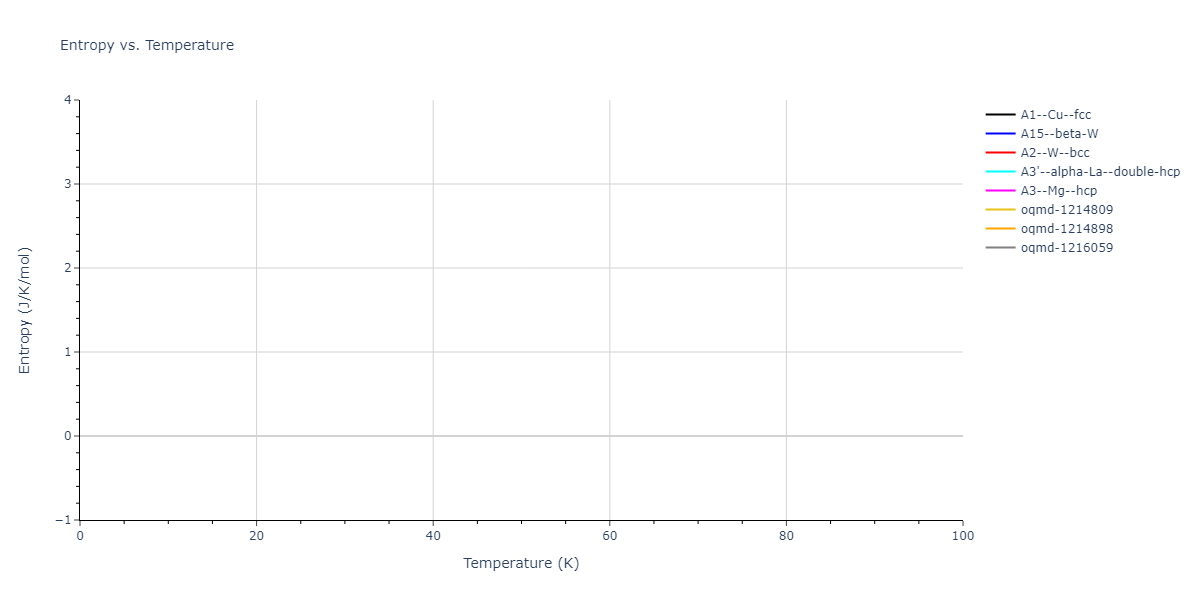 2015--Kim-K-H--Mg-Sn--LAMMPS--ipr1/mdthermo.Mg.S