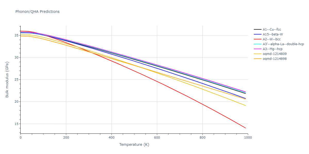 2015--Kim-K-H--Mg-Sn--LAMMPS--ipr1/phonon.Mg.B.png