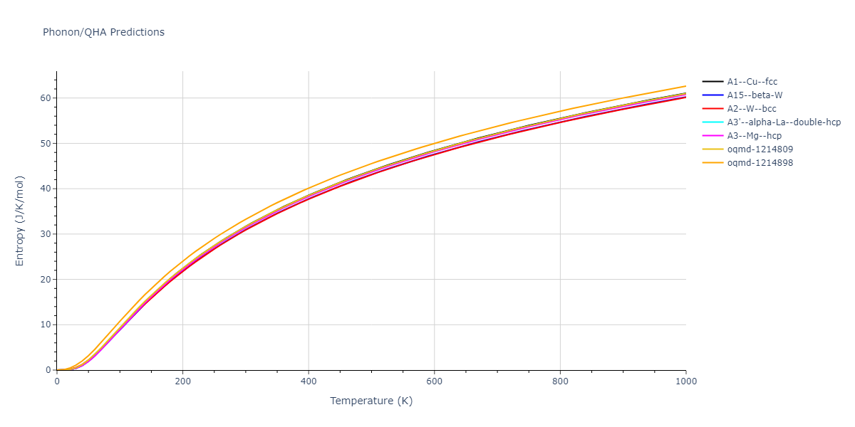 2015--Kim-K-H--Mg-Sn--LAMMPS--ipr1/phonon.Mg.S.png