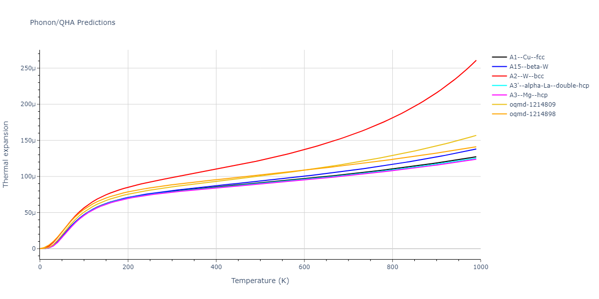 2015--Kim-K-H--Mg-Sn--LAMMPS--ipr1/phonon.Mg.alpha.png