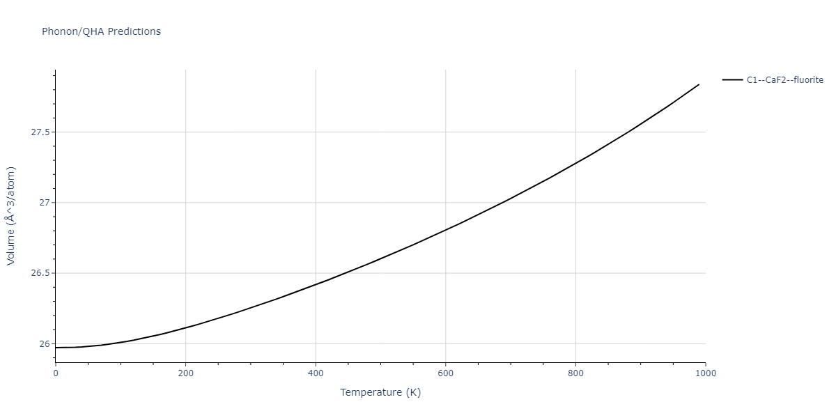 2015--Kim-K-H--Mg-Sn--LAMMPS--ipr1/phonon.Mg2Sn.V.png