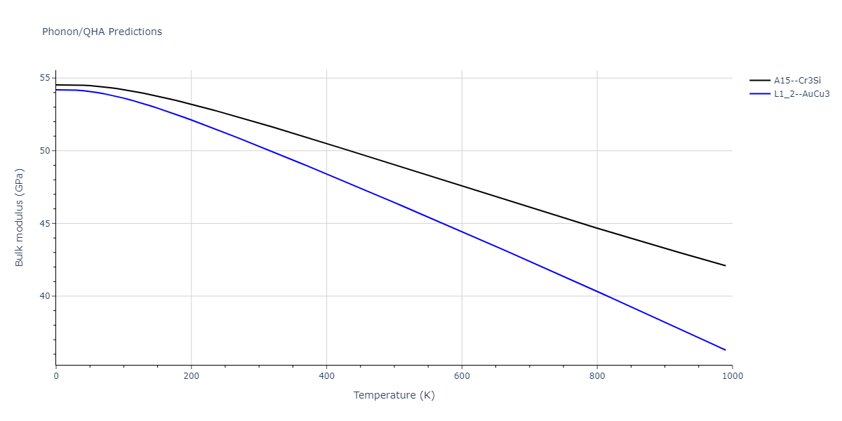 2015--Kim-K-H--Mg-Sn--LAMMPS--ipr1/phonon.Mg3Sn.B.png