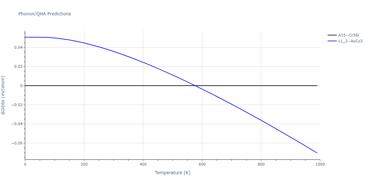 2015--Kim-K-H--Mg-Sn--LAMMPS--ipr1/phonon.Mg3Sn.G.png