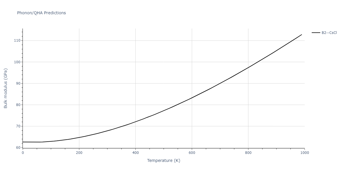 2015--Kim-K-H--Mg-Sn--LAMMPS--ipr1/phonon.MgSn.B.png