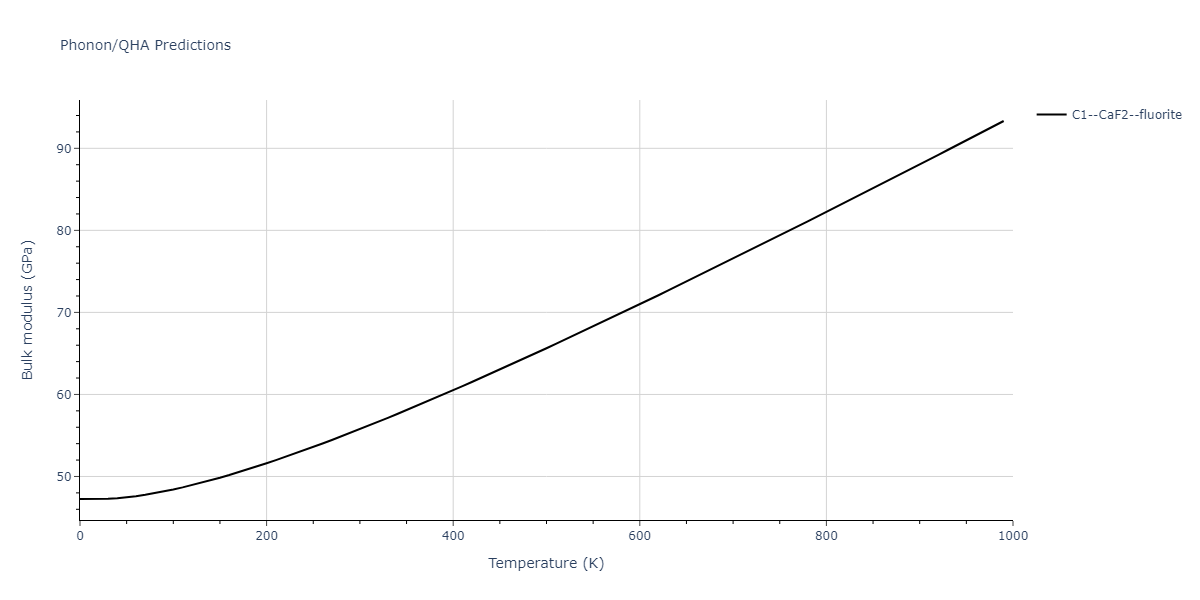 2015--Kim-K-H--Mg-Sn--LAMMPS--ipr1/phonon.MgSn2.B.png