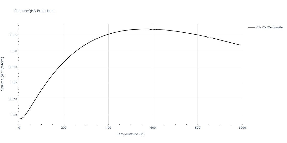 2015--Kim-K-H--Mg-Sn--LAMMPS--ipr1/phonon.MgSn2.V.png