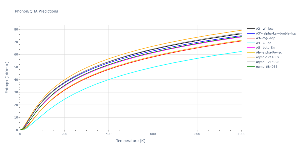 2015--Kim-K-H--Mg-Sn--LAMMPS--ipr1/phonon.Sn.S.png