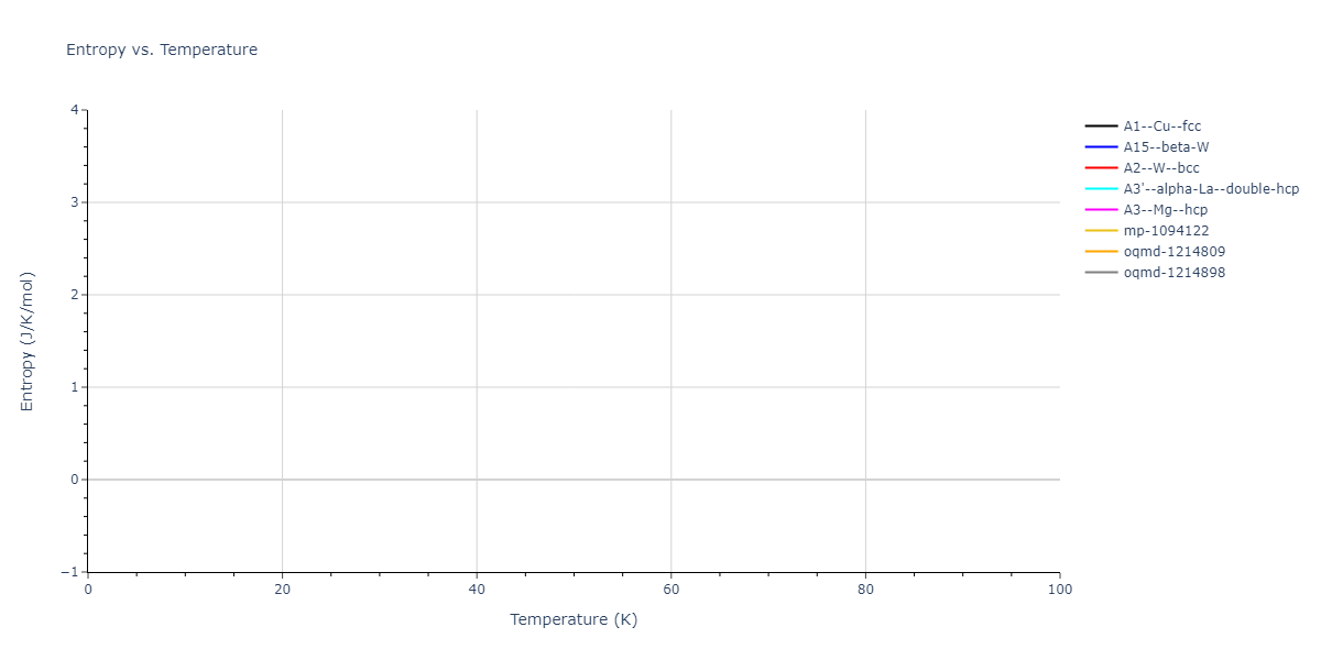 2015--Kim-K-H--Mg-Y--LAMMPS--ipr1/mdthermo.Mg.S