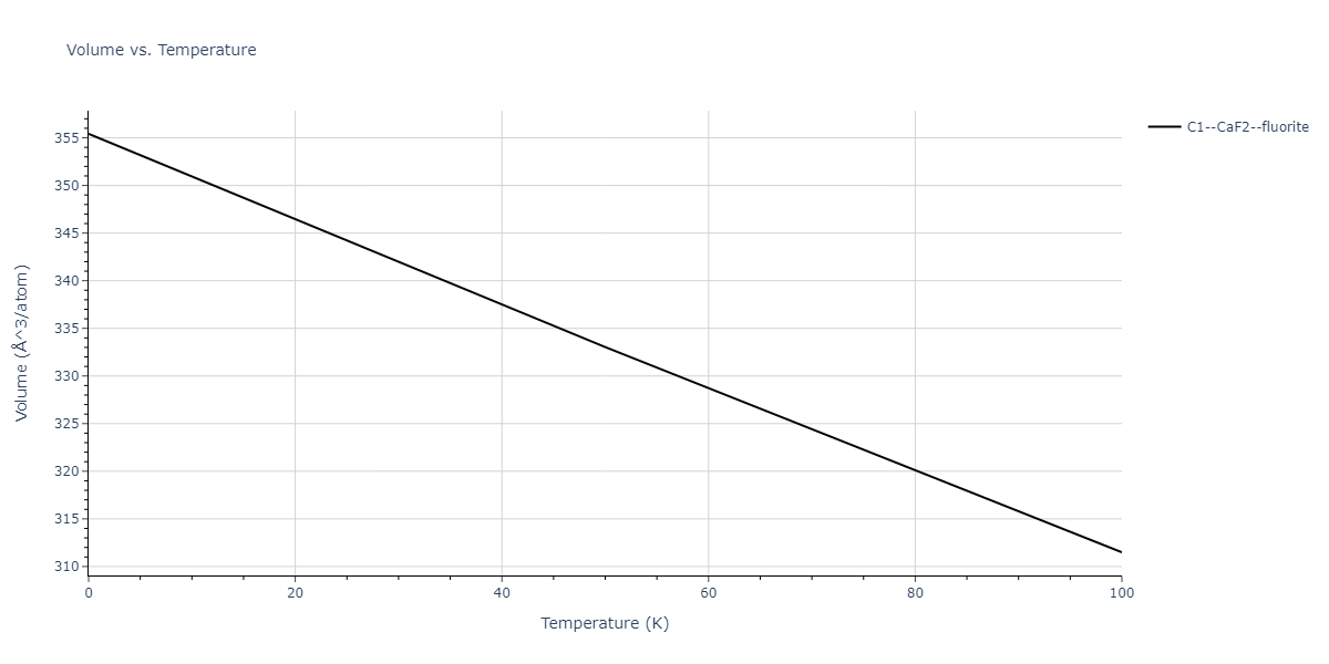 2015--Kim-K-H--Mg-Y--LAMMPS--ipr1/mdthermo.Mg2Y.V