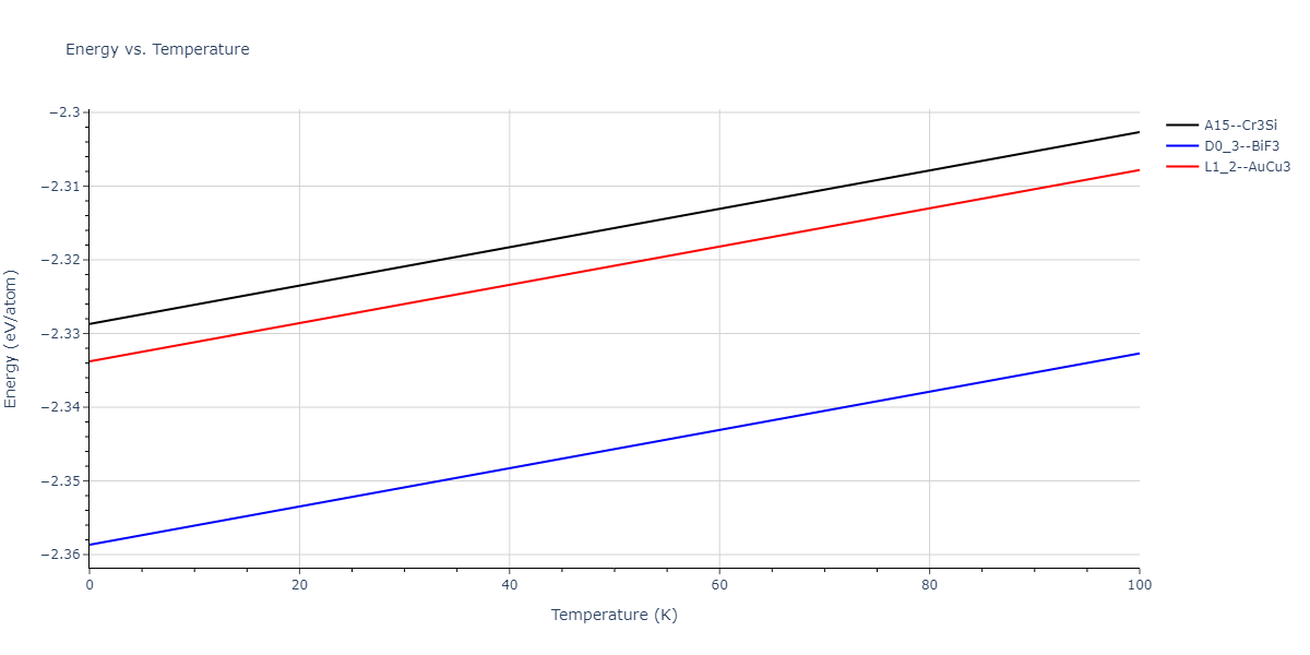 2015--Kim-K-H--Mg-Y--LAMMPS--ipr1/mdthermo.Mg3Y.U
