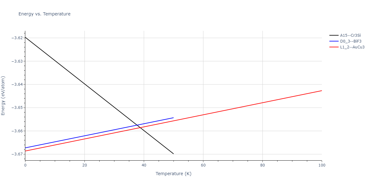 2015--Kim-K-H--Mg-Y--LAMMPS--ipr1/mdthermo.MgY3.U