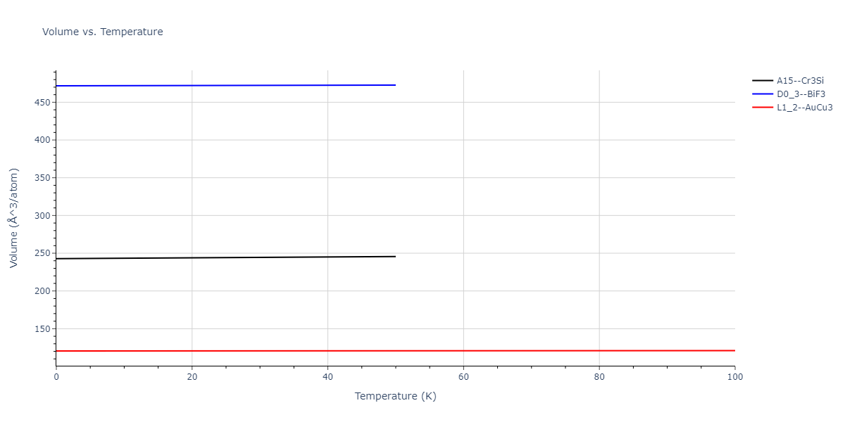 2015--Kim-K-H--Mg-Y--LAMMPS--ipr1/mdthermo.MgY3.V