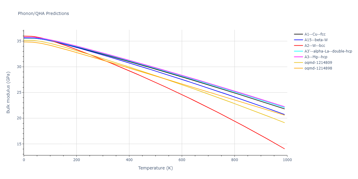 2015--Kim-K-H--Mg-Y--LAMMPS--ipr1/phonon.Mg.B.png