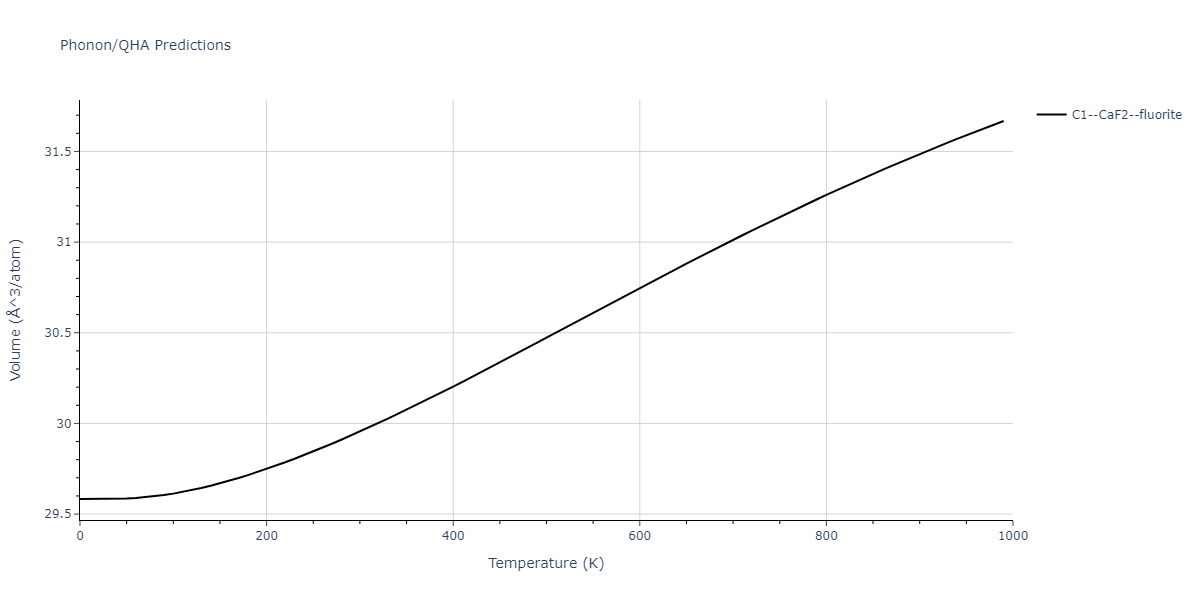 2015--Kim-K-H--Mg-Y--LAMMPS--ipr1/phonon.Mg2Y.V.png