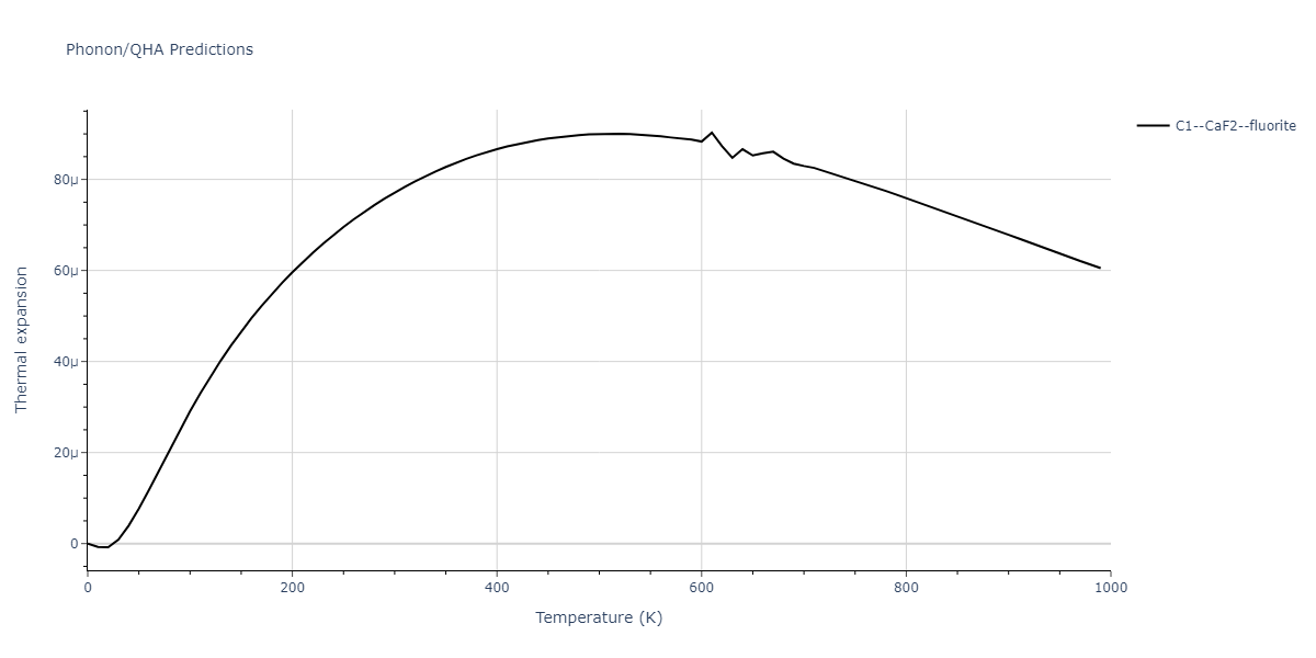 2015--Kim-K-H--Mg-Y--LAMMPS--ipr1/phonon.Mg2Y.alpha.png