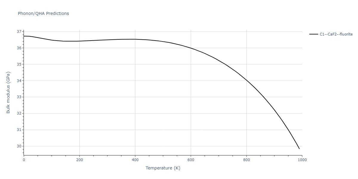 2015--Kim-K-H--Mg-Y--LAMMPS--ipr1/phonon.MgY2.B.png