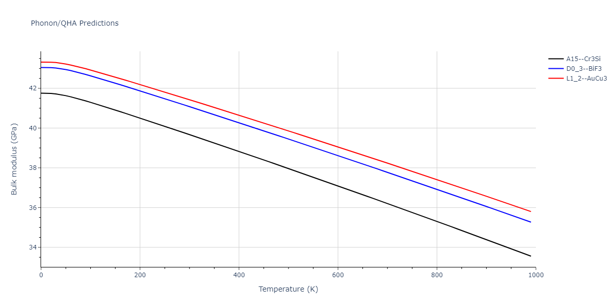 2015--Kim-K-H--Mg-Y--LAMMPS--ipr1/phonon.MgY3.B.png