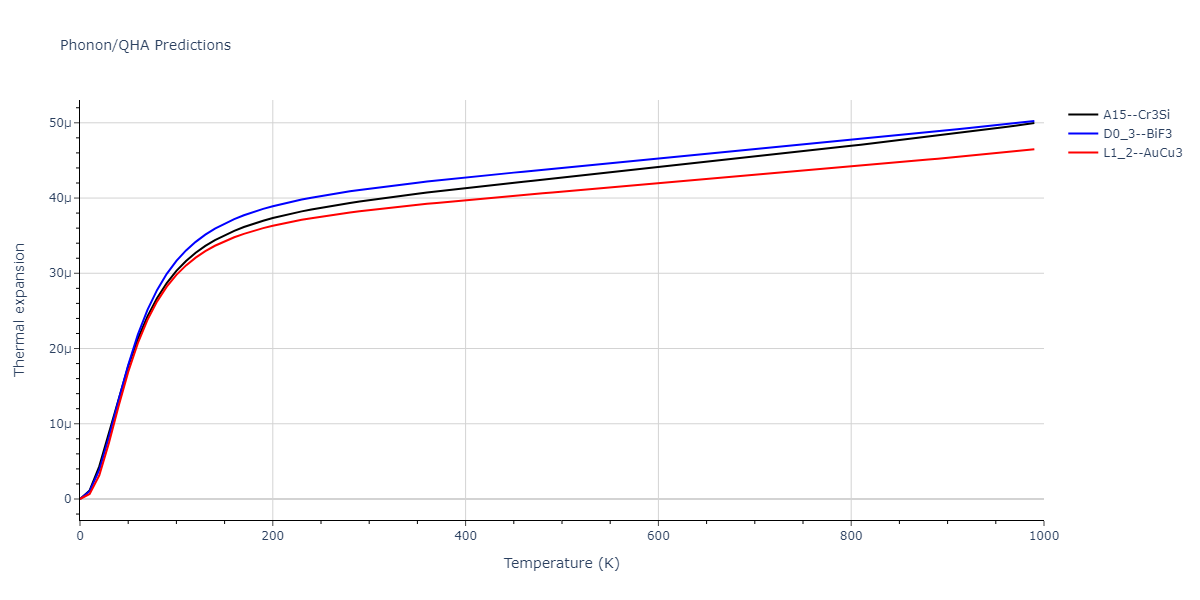 2015--Kim-K-H--Mg-Y--LAMMPS--ipr1/phonon.MgY3.alpha.png