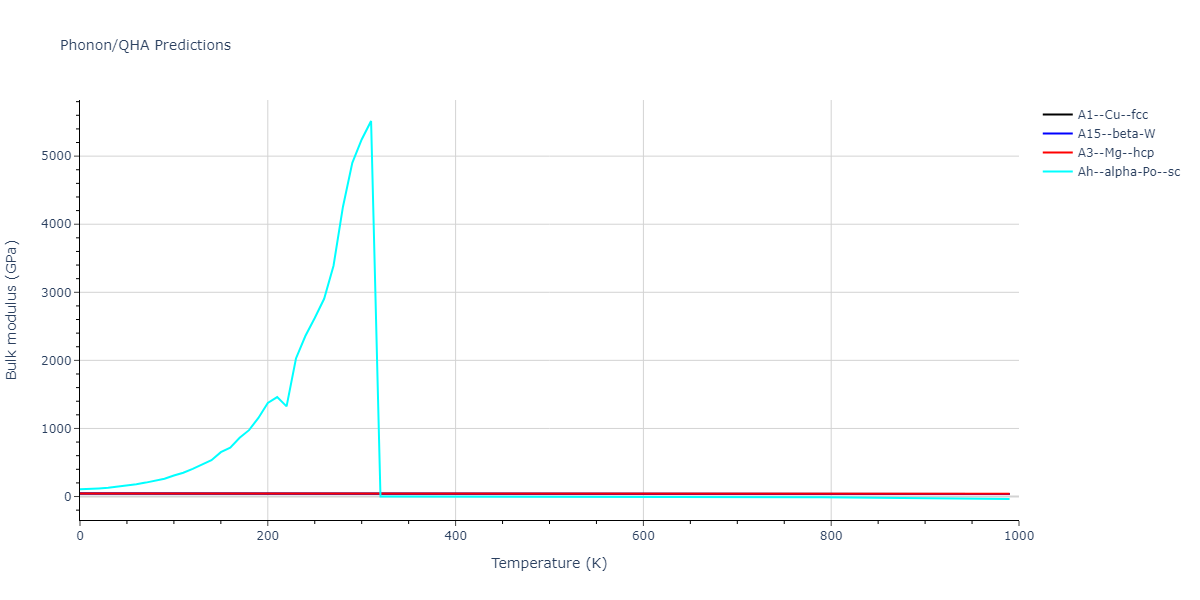 2015--Kim-K-H--Mg-Y--LAMMPS--ipr1/phonon.Y.B.png