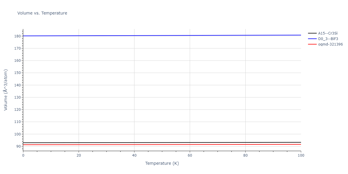 2015--Kim-Y-K--Ni-Al-Co--LAMMPS--ipr1/mdthermo.AlCo3.V