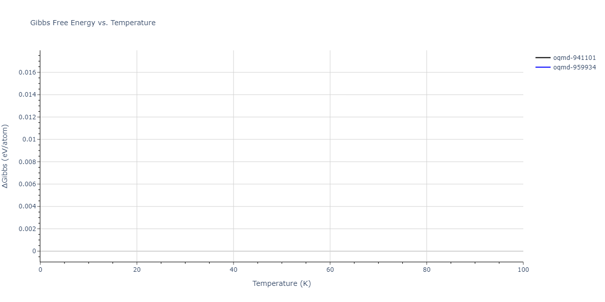 2015--Kim-Y-K--Ni-Al-Co--LAMMPS--ipr1/mdthermo.AlCoNi.G