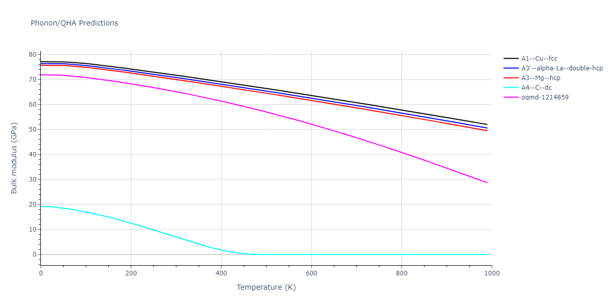 2015--Kim-Y-K--Ni-Al-Co--LAMMPS--ipr1/phonon.Al.B.png