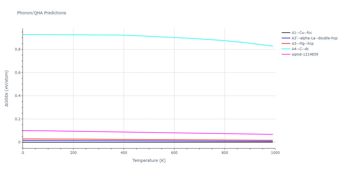 2015--Kim-Y-K--Ni-Al-Co--LAMMPS--ipr1/phonon.Al.G.png