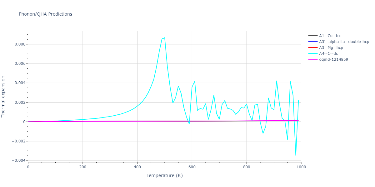 2015--Kim-Y-K--Ni-Al-Co--LAMMPS--ipr1/phonon.Al.alpha.png