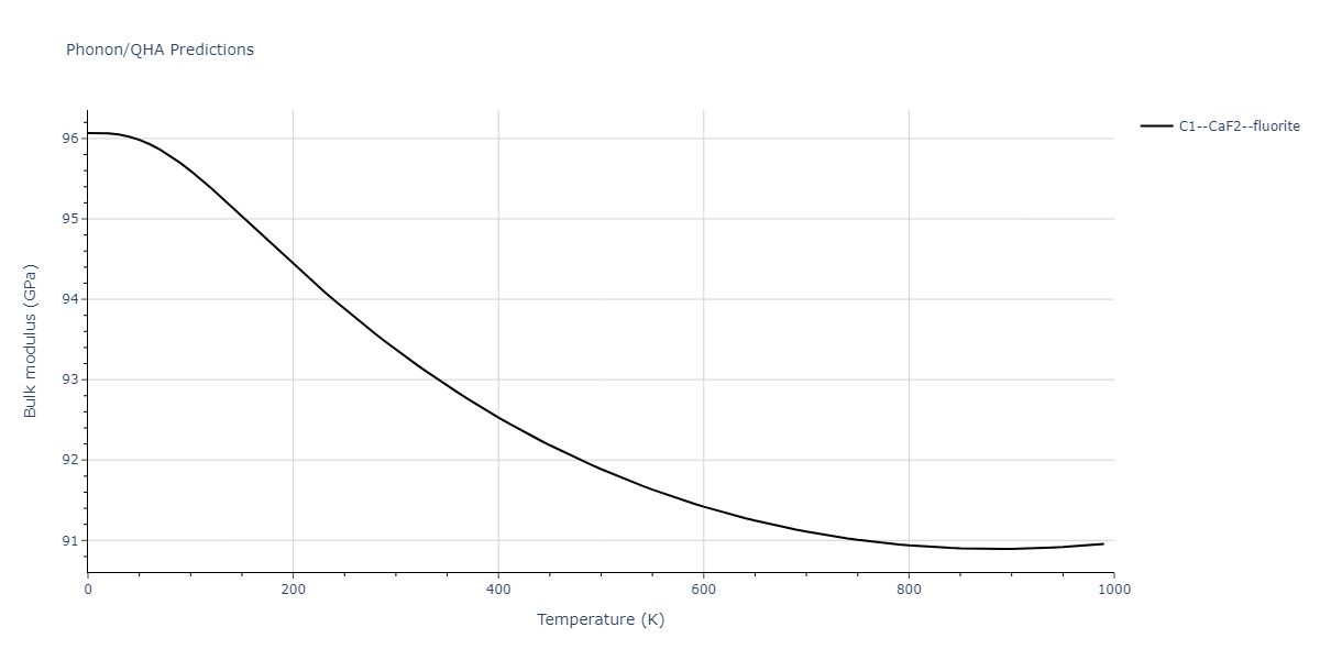 2015--Kim-Y-K--Ni-Al-Co--LAMMPS--ipr1/phonon.Al2Ni.B.png