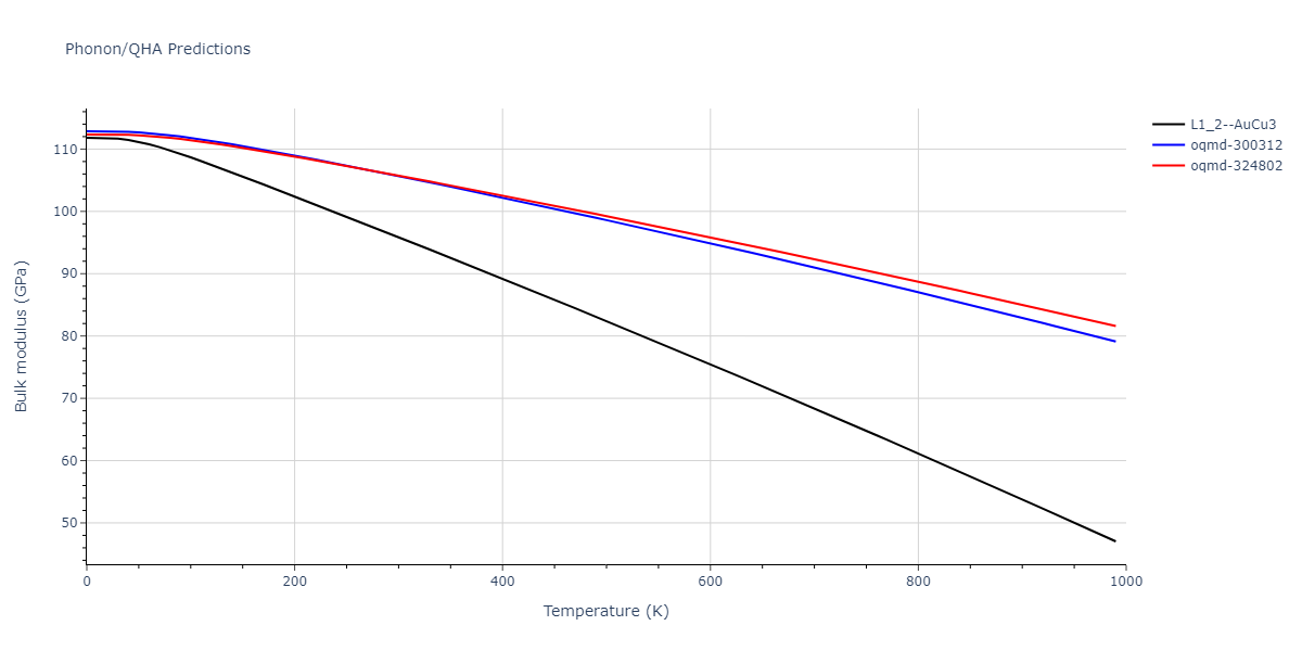 2015--Kim-Y-K--Ni-Al-Co--LAMMPS--ipr1/phonon.Al3Co.B.png